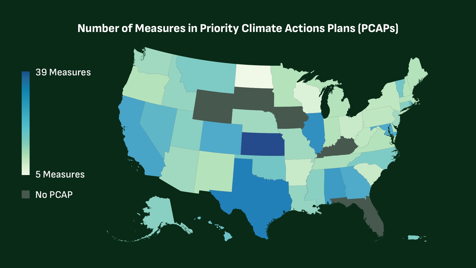 A heatmap of the United States describing the number of measures each state included in their Priority Climate Action Plan. The smallest amount of measures a state included was 5 (North Dakota) and the highest was 39 (Kansas).