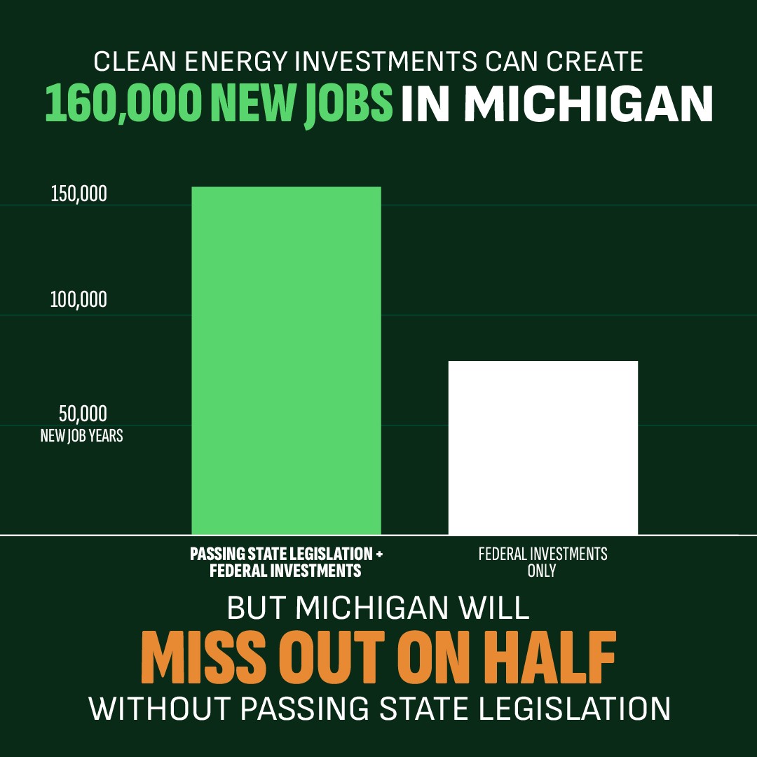 Blog Post Image - Clean Energy Jobs Graphic
