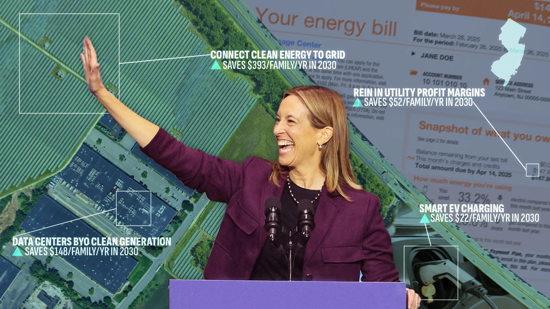 Governor-elect Mikie Sherill excitedly looking towards a crowd. Background collage of solar panels, an electric vehicle charger, and an energy bill.